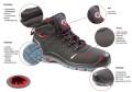 BEARFIELD_K14_Trzewiki_S3_buty_robocze_kompozyt.jpg