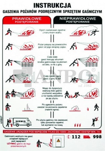 Z_IP19_Instrukcja_gaszenia_pozarow_podrecznym_sprzetem_gasniczym..jpg