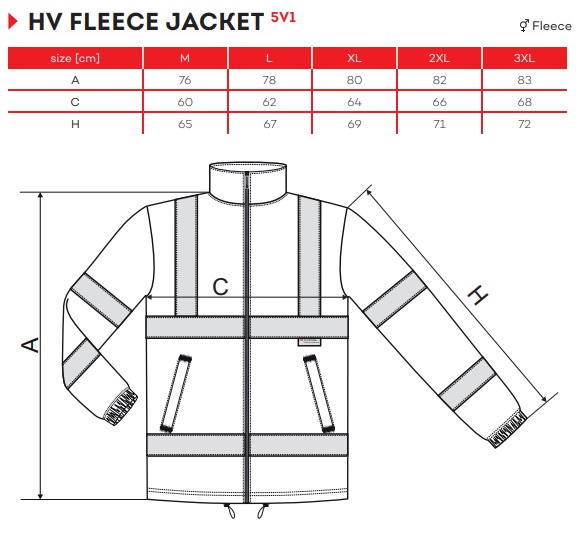 5V1_polar_ostrzegawczy